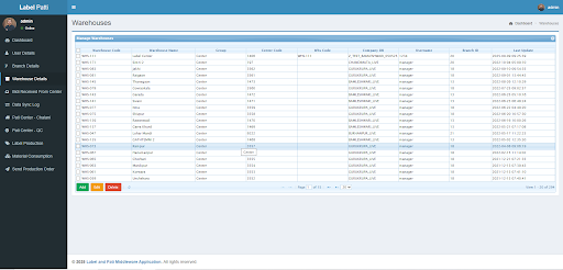 Real-time and Historical Reporting